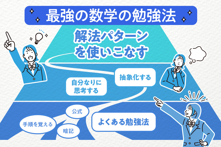 最強の数学の勉強「解放パターンを使いこなす」