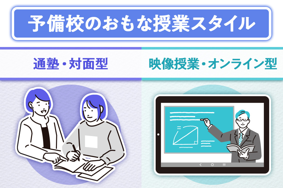 大学受験予備校の授業スタイルと学び方の違いを解説