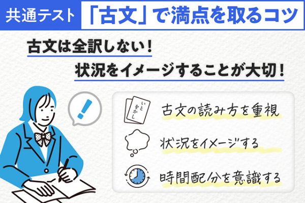 古文で満点を取るコツ