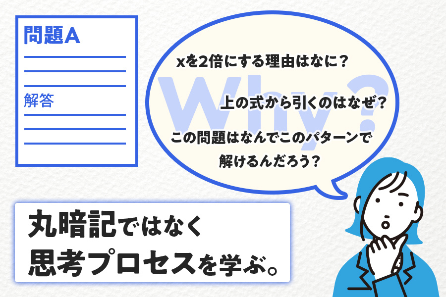 解放パターンを学ぶプロセス2