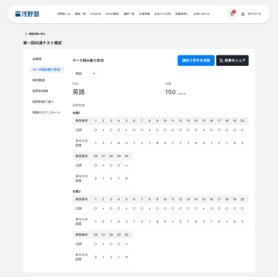 KONO模試の判定結果